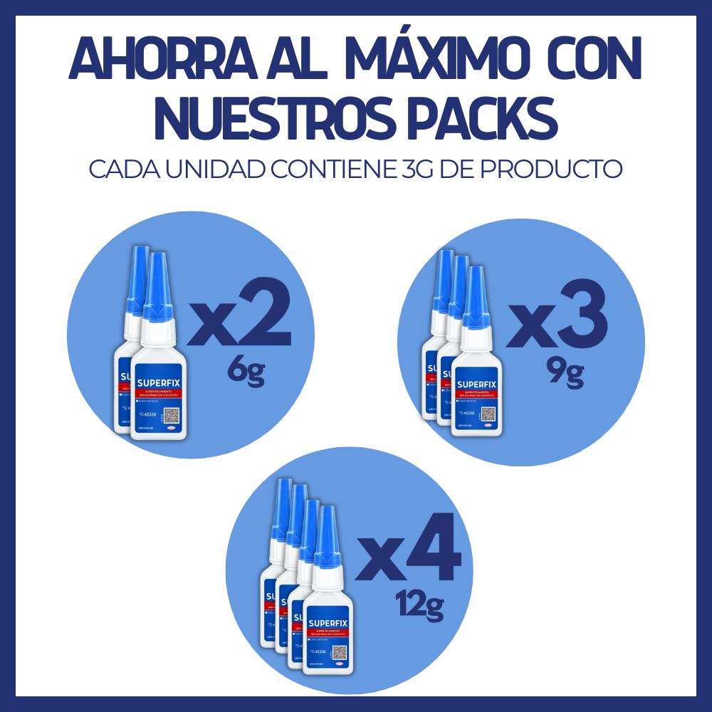SuperFix | Super pegamento instantáneo de contacto