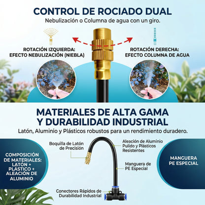 AquaPRO™ – Sistema de Nebulización Riego Profesional