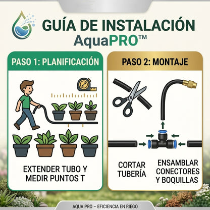 AquaPRO™ – Sistema de Nebulización Riego Profesional