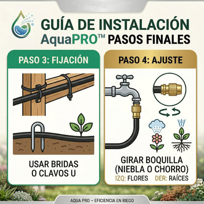 AquaPRO™ – Sistema de Nebulización Riego Profesional