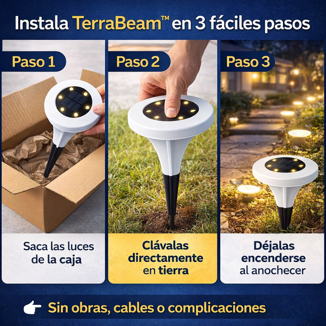 TerraBeam: Balizas Solares LED de Exterior